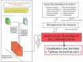 Vignette pour la version du 2 novembre 2017 à 18:27