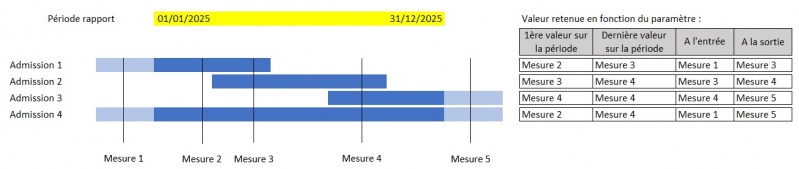 Fichier:Rapport TBS.jpg